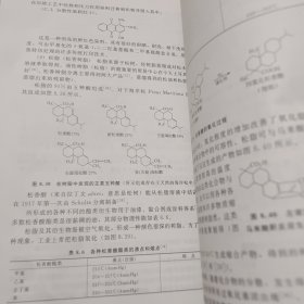 分子材料设计：超分子工程