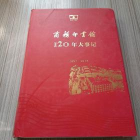 商务印书馆120年大事记（1897-2017）