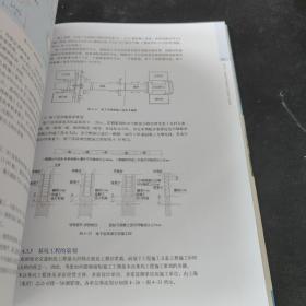 前期策划及总承包管理