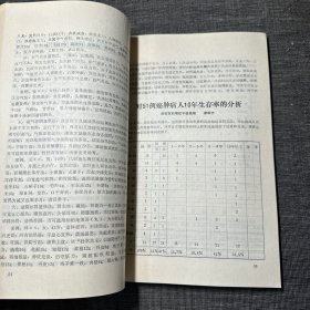 一九八二年论文汇编