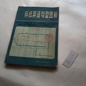 科技英语句型图解  韦振雄 陈昭华