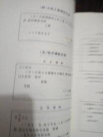 实用礼仪应酬汇编——西峰文史资料第十六辑