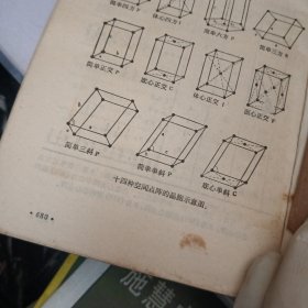 铁氧体磁性材料