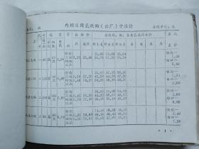 景德镇内销日用瓷批发价格和收购（出厂）价格和部分品种价格调整表和内销瓷器出厂价格和景德镇瓷器收购中准价和批发中准价和出口瓷器出厂价总计7本合订一厚册