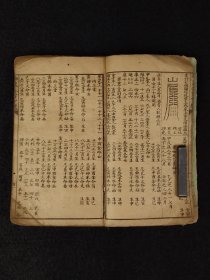 清末民国时期【关煞袖里金百中经】择日通书全册，足涵盖了易学精髓的著作，它深入探讨了易学的广泛领域，包括天文与地理的知识。该书首先从先天八卦图和后天八卦图的讲解开始，接着介绍了认卦宫诀和安世应诀等基础理论。五行的本义、生克制化的原则，以及十天干和十二地支的阴阳划分，都在书中详细阐述！