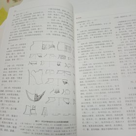 《西南文物考古》第一辑带插图，首刊。