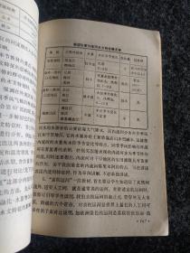 初级中学
中国地理上册
教学参考书