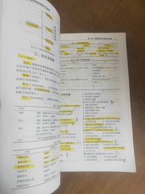 病理学思维导图学习指导