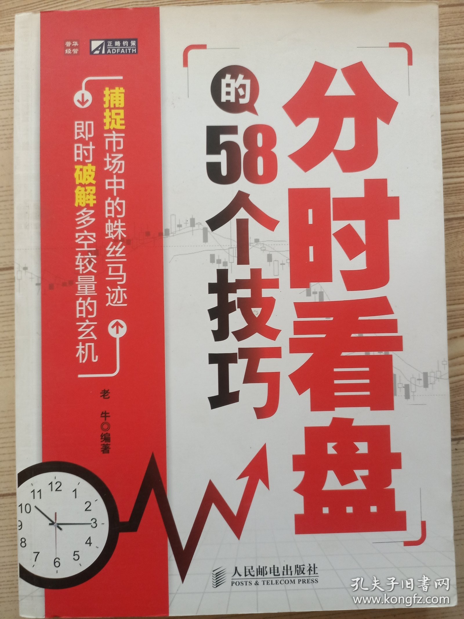 分时看盘的58个技巧