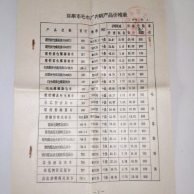 1994年，如皋市毛巾厂内销产品价格表