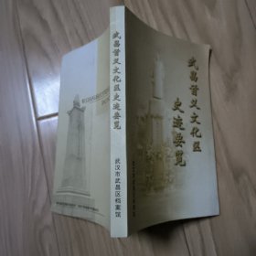 武昌首义文化区史迹要览