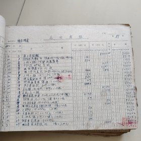 烟台老账本：牟平县玉林店公社张家庄【1964年，厚册】