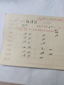 1968年人民出版社职工工资卡:著名编辑张慎超,1到6月份工资,其中张慎超签字六处,