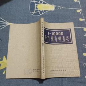 1-10000开方乘方便查表