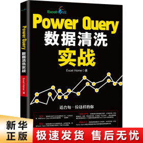 PowerQuery数据清洗实战