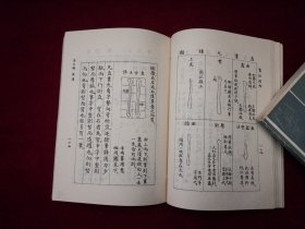 书法指南（据商务印书馆1913年版影印） ［千里书画］