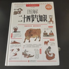 图解二十四节气知识