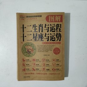图解十二生肖与运程 十二星座与运势
