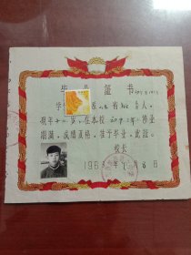 1963年山东省掖县第六中学毕业证书