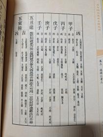 古今图书集成术数丛刊：选择