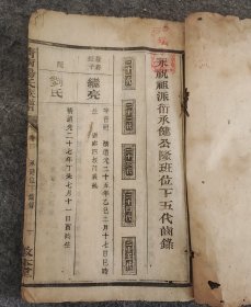 清 南阳氏族谱 （卷四：永祝祖派祈承健公隆班位下五代歯錄等）