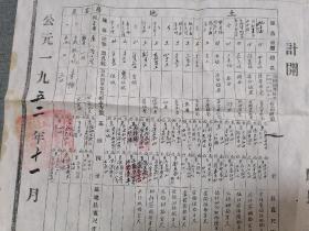 湖南省新邵县土地房产所有证（1952年）