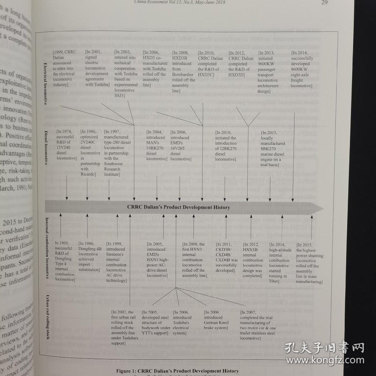 China Economist(中国经济学人）中英文版 双月刊 2018年VOL.13（第13卷）第3期