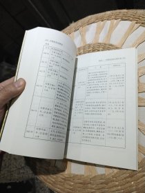 西北民族研究丛书 早期党项史研究 周伟洲 中国社会科学出版社9787500446491