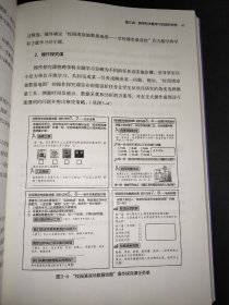 跨学科主题学习：是什么？怎么做？（在课例中让教师理解新课标中的跨学科主题学习）