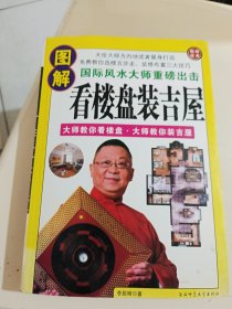 图解看楼盘装吉屋