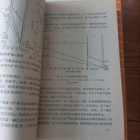 建筑防潮