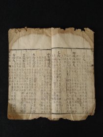 清代中期【东医宝鑑、雜病篇之四】上下卷,年代久远,品相差,含概丸、散、丹、膏方极多,保真古籍医药善本,部分内容如图!