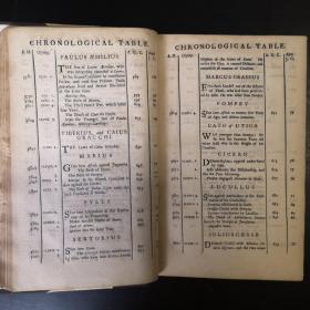 1727 Plutarch's Lives《希腊罗马名人传》普鲁塔克著，八卷全。可能是最早的英译版本。珍贵早期英文印刷品，八卷齐全非常难得。58幅整页铜版画和一些文本间的木刻版画。《蒙田随笔》中对本书推崇备至，评价极高，莎翁名剧也有不少取材于此。部分牛皮精装。开本20cmx13.5cm。