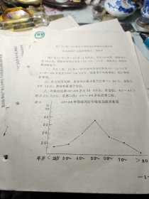 ＜89＞、我厂51年～86年职工因病死亡原因的回顾分析———浙江麻纺厂卫生所季菊丹、胡庆年！油印！