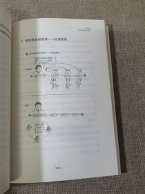 人人都要懂流程：全员流程文化导入手册（漫画版）