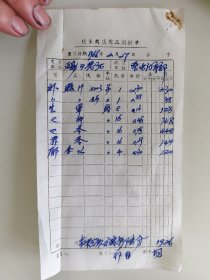 坎头药店商品调拨单（补脑汁，生军，也神，也苓，赤苓，郁李仁）