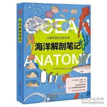 海洋解剖笔记:::