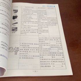 学生实验报告册，化学（九年级下册，鲁教版，2024年印刷，品佳）