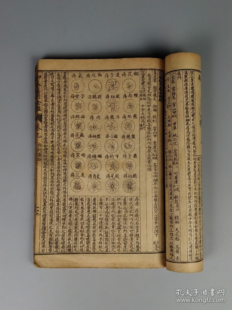 中华民国元年 【醫宗金鑑外科】章福記書局印，全套四本合订两厚册、共十六卷，保老保真，部分内容如图！