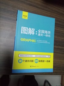 图解 : 全国海关通关一体化