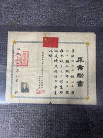 毕业证书 1953年8月 湖南省洞口第一初级中学校