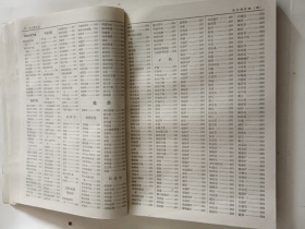 书(辞书):辞海试行本第1分册.自然科学[印1.6万册]