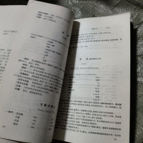 江苏省药品标准