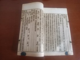 清光绪十八年上海图书集成印书局印《陈修园医书廿一种——医学从众录》（卷一至卷八）两册全