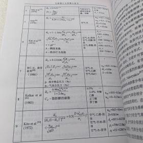 大连理工大学博士学位论文：鼓泡塔气液两相流的数值模拟与实验研究