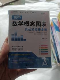 高中数学概念图表及公式定理全解