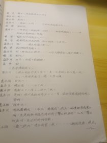 镇江戏曲选(一)