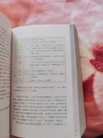 中国巫傩史(674页，九五品)