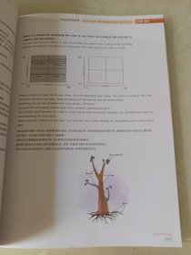 STUDY PLANNING 学习规划、FAMILY STUDY家庭教育学、STUDENT LEADERSHIP学生领导力（三本合售）