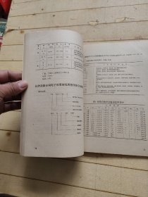 热喷涂设备及材料指南(修订本)